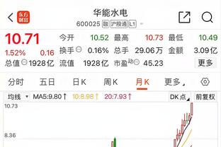 萨勒尼塔纳中场：对2-2感到遗憾，我们本可以在米兰身上全取3分